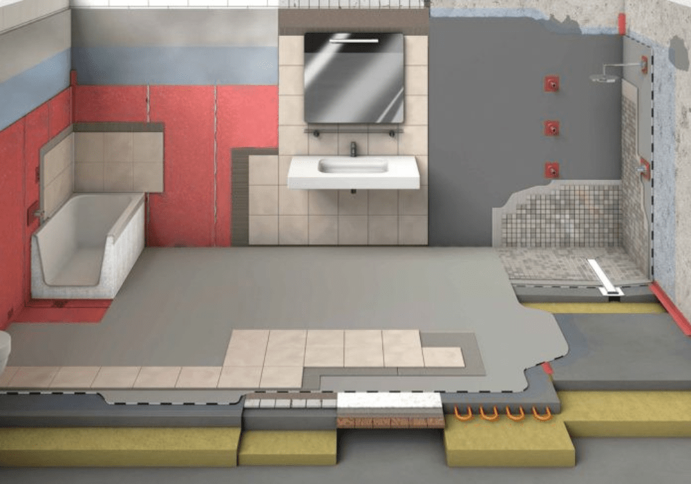 Bathroom Waterproofing